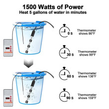 Chauffe-Eau Électrique à Immersion, 2 500 W, Portable, en Acier Inoxydable, avec Couvercle de Protection, pour Piscine et Baignoire, Prise UE, 2 500