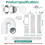 Portable Air Conditioner Window Kit:Adjustable Universal AC Seal Window Vent Kit for Sliding Vertical/Horizontal Windows 1
