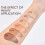 Smooth Face Makeup Base 40ml Matte Oil Control Concealer Full Coverage Makeup Style4 4