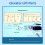 Hands On Elevator Science Model Set for School STEM Activities 3
