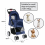 KCT (Blue Pet Stroller) KCT Hooded Pet Strollers for Small to Medium Sized Pets 2