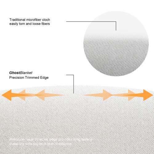 Microfiber Liner and Cleaning Cloth Screen Keyboard Imprint for Protection Blank 15 1
