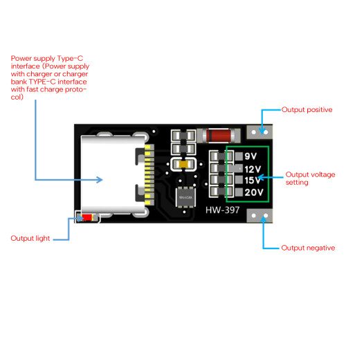 USB Fast Charge Voltage Protocol Trigger Module for Powering Router Trigger board with h 2