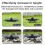 Landing Gear Extensions Foldable Extended Leg Enhanced Stability for AVATA 2 2