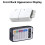USB SLogic Analyzer 4 in 1 DAPLink CKLink Debugging Tool Highly With accessories White 6