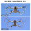 3 Pro Drone Propeller Guard Quick Release Propeller Bumper Drone Blade 4
