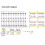 2X 30 LEDs Electronic  LED DIY Kit Double Layer PCB Board Components Soldering Practice Suite Red LED Red Light 6