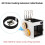 Verlengkabel en Adapterbord Set voor Snapmaker U1 Filament Voeder Module, 3D Printer Accessoires 3