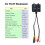 RF Modulator AV to RF Modulator Output NTSC CH3 Channels PLL Controlled VHF Operating Frequency 4