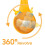 Silicone Baby Breastfeeding Device With Free Hand Support For Home Tool Use 4