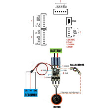 2X 4.12 50A ESC Baserat på VESC 4.12 Electric Speed Controller för Skateboard/e-Scooter SK8 DIY-Tillbehör