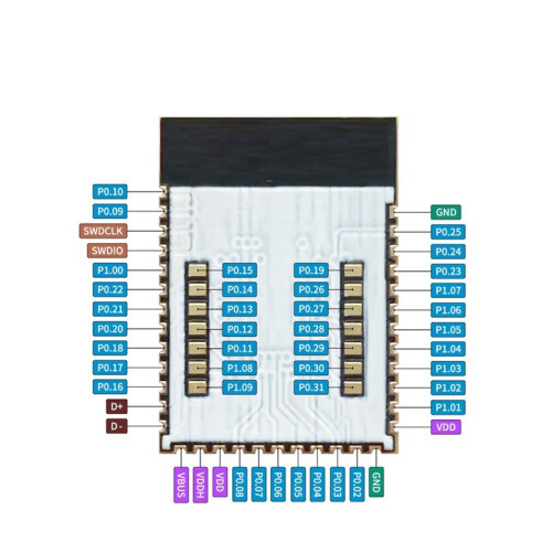 NRF52833 -Module BLE 5.3 Multi-IO-Poort Multi-Protocolmodule Secundaire Ontwikkeling 2