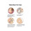 Tea Tree Acne Pimple Patch Pimple Removal Sticker Skin Care Patch 2