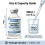 (30ml, 1 vials) Προϊόντα Bac Water -30ml - Ultra Clean Διάλυμα Ανασύστασης 5