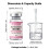 (5ml, 1 box-10 vials) Προϊόντα Bac Water -5ml - Ultra Clean Διάλυμα Ανασύστασης 4