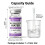 (10ml, 1 vials) Προϊόντα Bac Water -10ml - Ultra Clean Διάλυμα Ανασύστασης 5