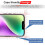 2.5D Mobile Displayschutzfolie für iPhone 14, 2er-Pack 4