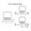 3X   WiFi Relay , DIY Timer Light  Module  Life/Tuya Application, Wireless Remote Control 4