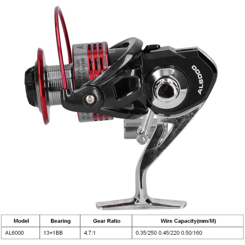 AL6000 Hard Metal Spinning Reel 4.7:1 Getriebe