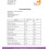 Swedish Nutra Essentials Vloeibare Multivitamine 500ML 2