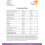 Swedish Nutra Essentials Vloeibare Multivitamine 500ML 3