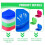 4PCS Denture Box, Storage Box, Prosthesis Case with Ventilation Holes, Candy Color for Dentures, yd 3