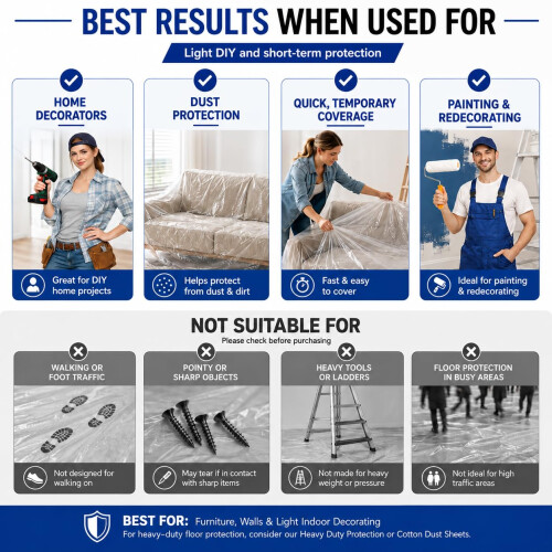 12x10FT 3 Pack Extra Large Plastic Dust Sheets for Decorating - 3.6M x 3M - Plastic Dust Sheets for Painting 1