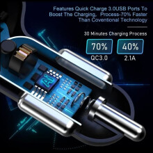 Car Charger - NOBRAND - 4 USB Ports - 35W - Fast Charging - Multiple Protections