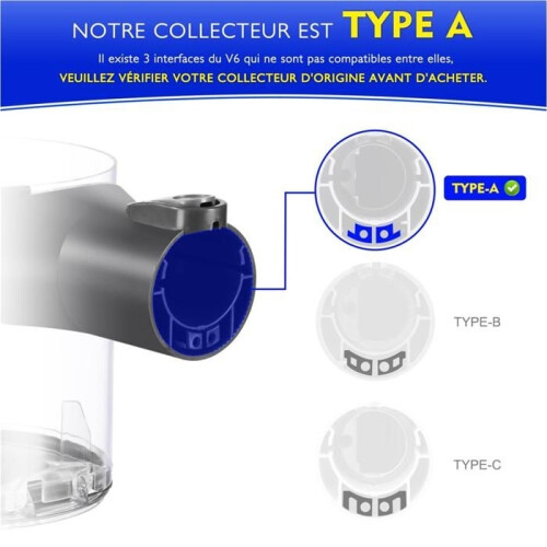 Dustbin for Dyson V6 DC58 DC59 DC62 DC74 Vacuum Cleaner, Dust Bin Interface Replacement Part, Part No. 965660-01 1