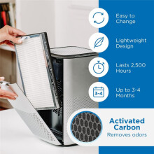 Compatível com o Purificador de Ar MA-15, Filtro HEPA PM2.5 Removedor de Poluição, Filtro HEPA H13 e Carvão Ativado