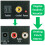 Digital zu Analog Audio Konverter mit Netzteil 3