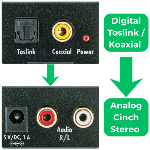 Digital zu Analog Audio Konverter mit Netzteil 2