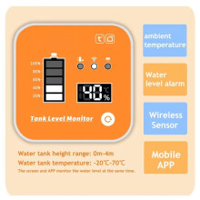 ME201R WLAN-Ultraschall-Temperatursensor mit Füllstandsanzeige und Zeitanzeige Zur Überwachung Des Flüssigkeitsstands in Wassertanks (Australien)