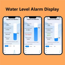 ME201R WLAN-Ultraschall-Temperatursensor mit Füllstandsanzeige und Zeitanzeige Zur Überwachung Des Flüssigkeitsstands in Wassertanks (UK)