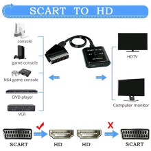 Convertidor de SCART A -Compatible 1080P Adaptador de Video Audio para HD TV DVD HDTV con Cable -Compatible y
