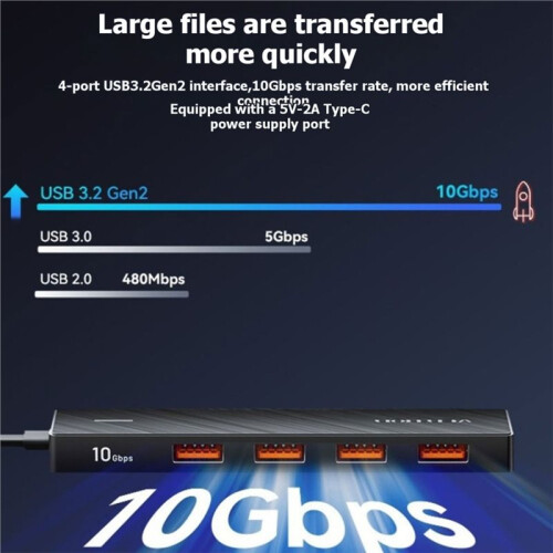 USB 3.2 Gen2 Hub 4 Port 10gbps Typec Power Port Multi Interface Expander for Laptop Desktop Accessories 1