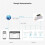 2X Waveshare ESP32-S3 RS485 CAN Communicator Industrial-Grade IOT WiFi  ESP32-S3-RS485-CAN 10