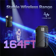XTUGA 2.4G Wireless in-Ear Monitor System, Low Latency Stereo IEM for Singers, Musicians, Live Performances, to 6 Receivers