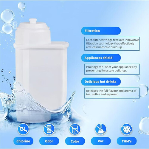 For    TCZ7003 Water Filter Espresso Machine Water Filter Compatible for  / 2