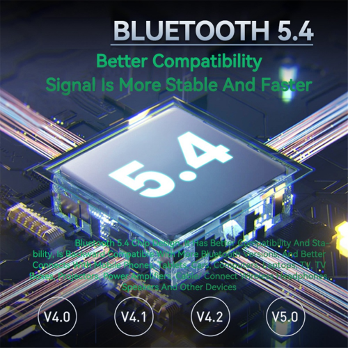 Δέκτης ήχου Bluetooth5.4, πομπός, υποστήριξη κάρτας USB U-Disk/TF, στερεοφωνικός AUX, HIFI, 2