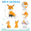 Fox Bath Buddy Squirter - Πλωτό Πορτοκαλί Παιχνίδι από Καουτσούκ Fox, Διασκεδαστικό Παιχνίδι 2