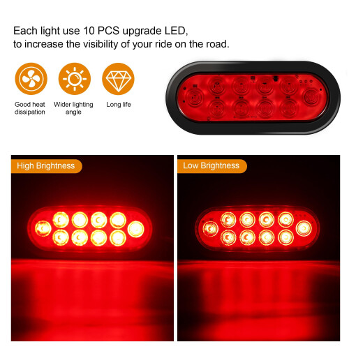 Κιτ φώτων ρυμουλκούμενου LED Emlimny - 2 τεμάχια οβάλ πίσω φώτα 6" , δείκτης 10 LED, φώτα 1