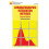 Chromatographic Integration Methods by Norman Dyson Hardcover Book 1