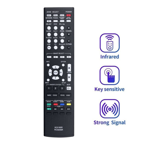Replace RC020SR Remote Control for  Receiver NR1403 NR1504 NR1505 NR1502 Stereo AV Receiver 1
