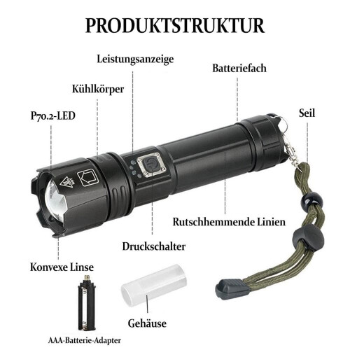 Φακός LED 1400 Lumens με δυνατότητα ζουμ – Αδιάβροχος φακός εξωτερικού χώρου (5 1