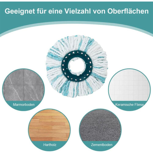 Συσκευασία 4 ανταλλακτικών κεφαλών CLEAN TWIST Disc Mop micro duo – Κατάλληλη για σφ 2
