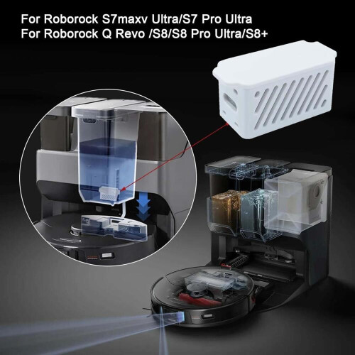Μονάδα ιόντων αργύρου για Roborock S7 MaxV Ultra & S8 Series – Καθαρισμός νερού 1