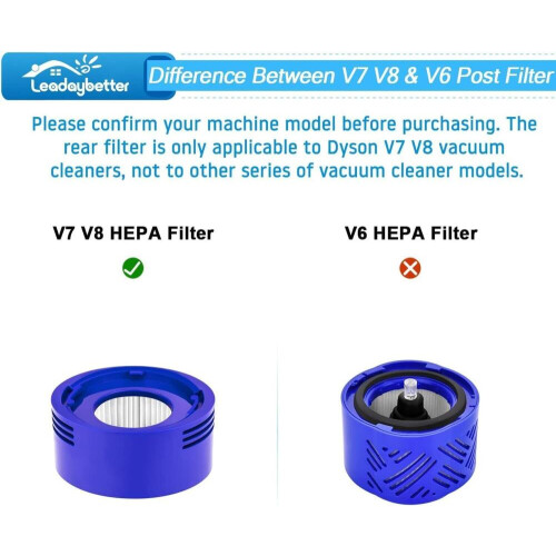 2-pack HEPA-filter för Dyson V7 V8 sladdlösa dammsugare – utbyte efter motor och förfilter 2