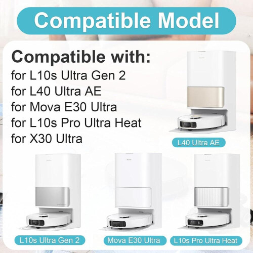Σετ αξεσουάρ για Dreame L10s Ultra Gen 2 / L40 Ultra / Mova E30 – σακούλες, φίλτρα και βούρτσ 1