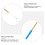 Eease1Pc Laboratory Inoculation Stick Experiment Inoculation Rod Inoculation Ring 5